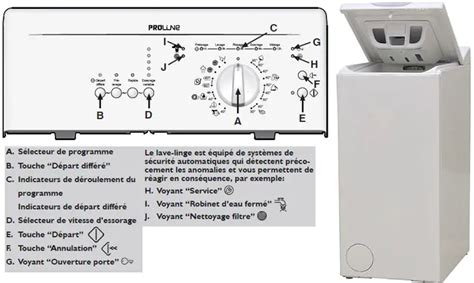 Notice d’utilisation machine à laver Proline PTL1155 F .